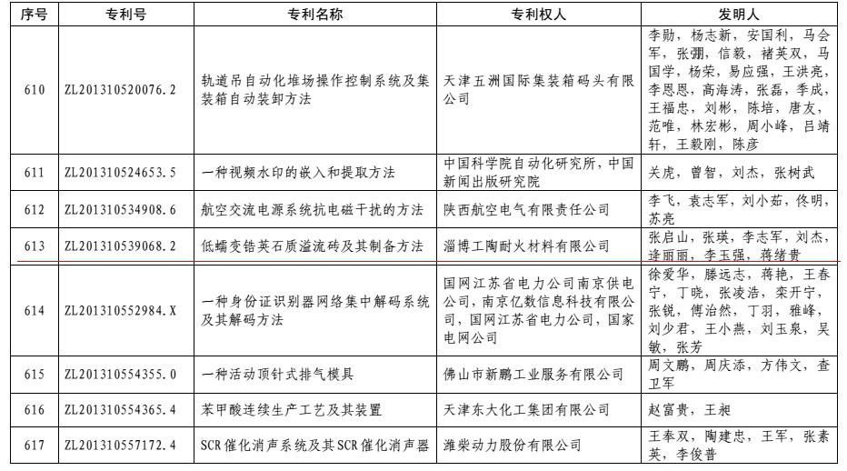 淄博拜斯特節能材料有限公司